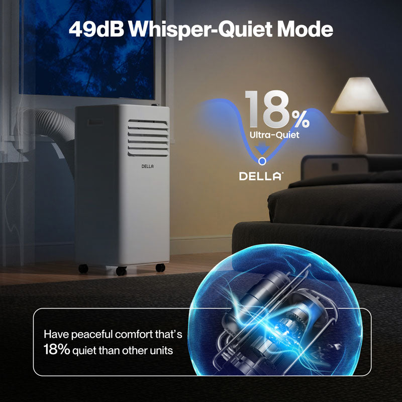 DELLA Traverse Series 10000 BTU Smart WiFi Enabled Portable AC with Heat/Remote/App Control, Cools Up To 250 Sq. Ft.