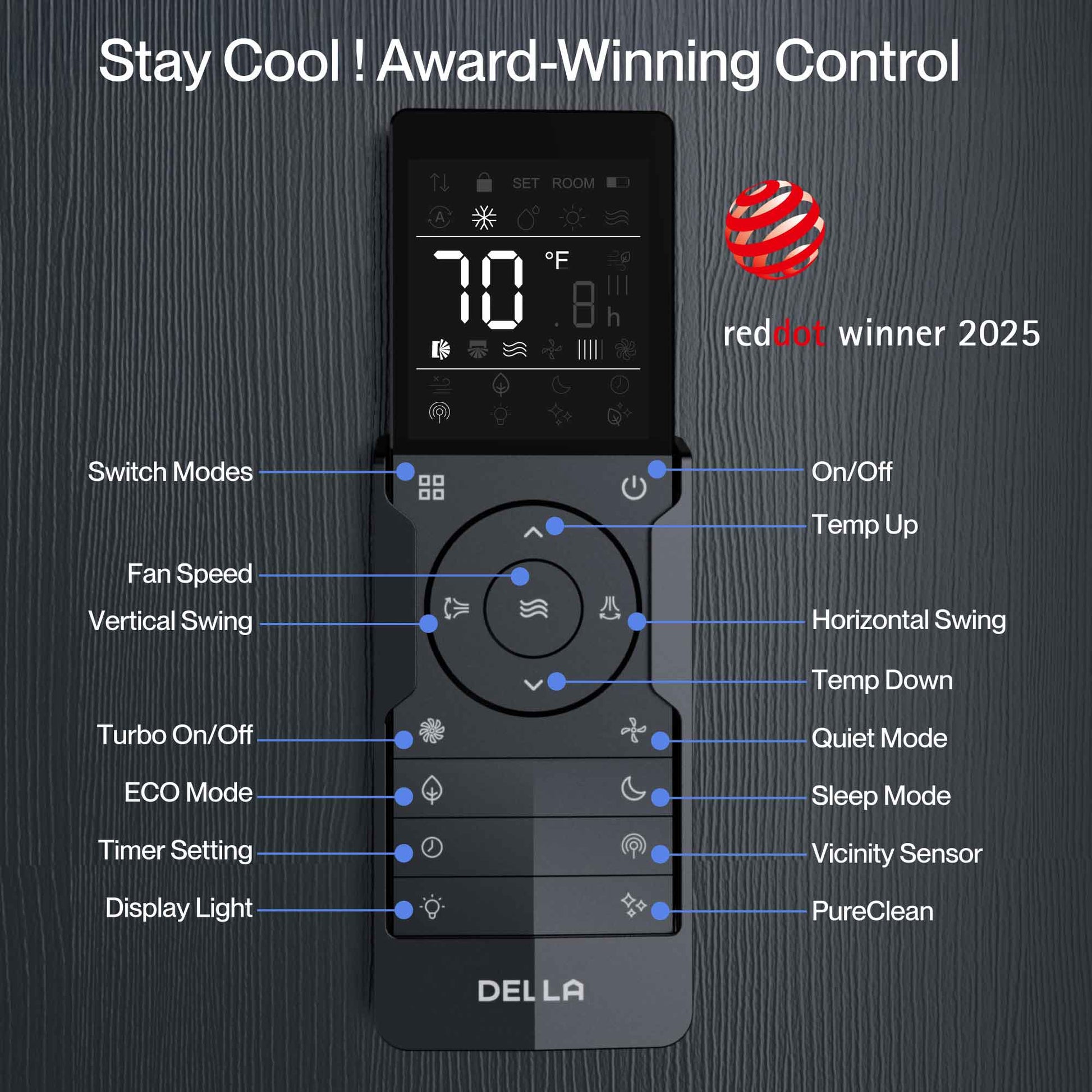 DELLA Optima Series Mini Split AC R410A Refrigerant